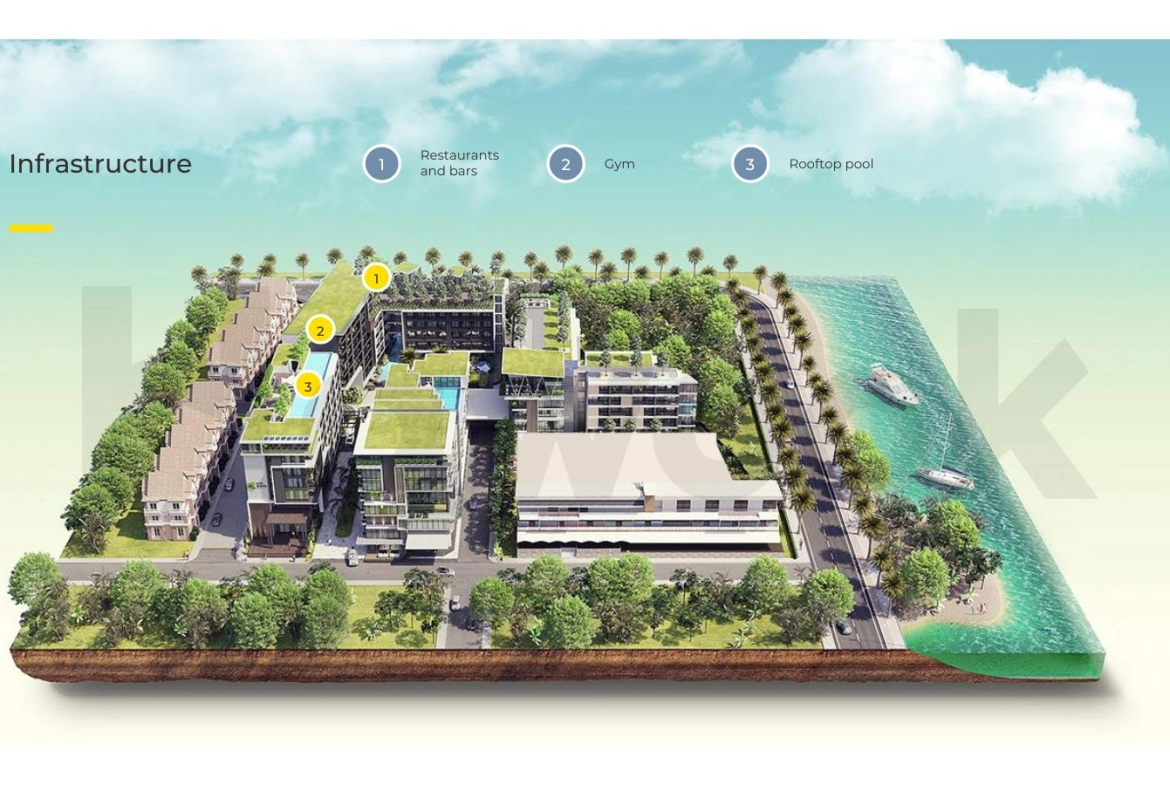 Property Investment in South East Asia