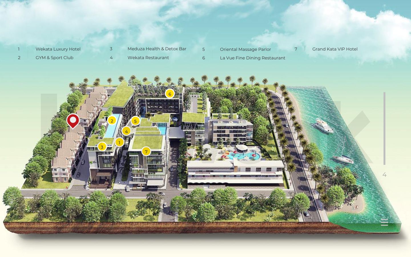 Property Investment in South East Asia