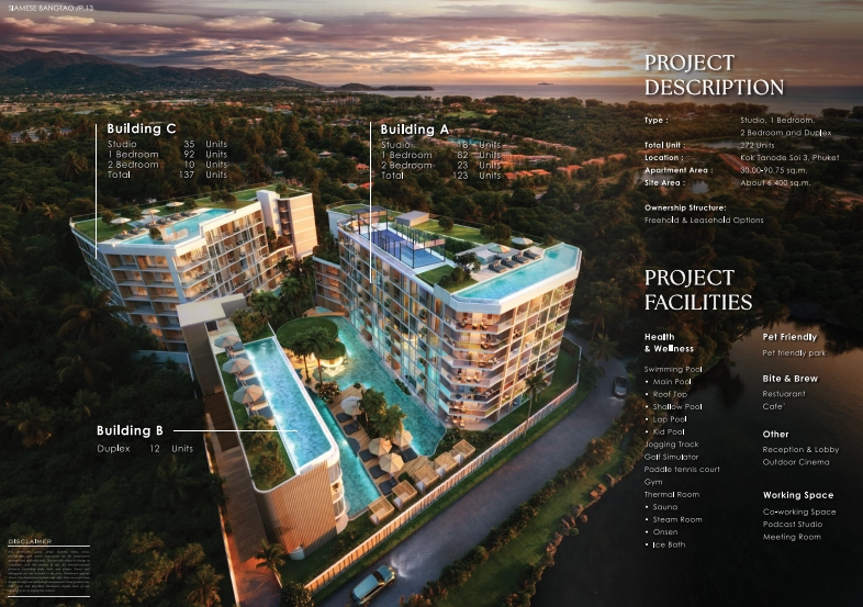 Siamese Village Bangtao, a modern low-rise condo in Phuket with 266 units, located near Bangtao Beach.