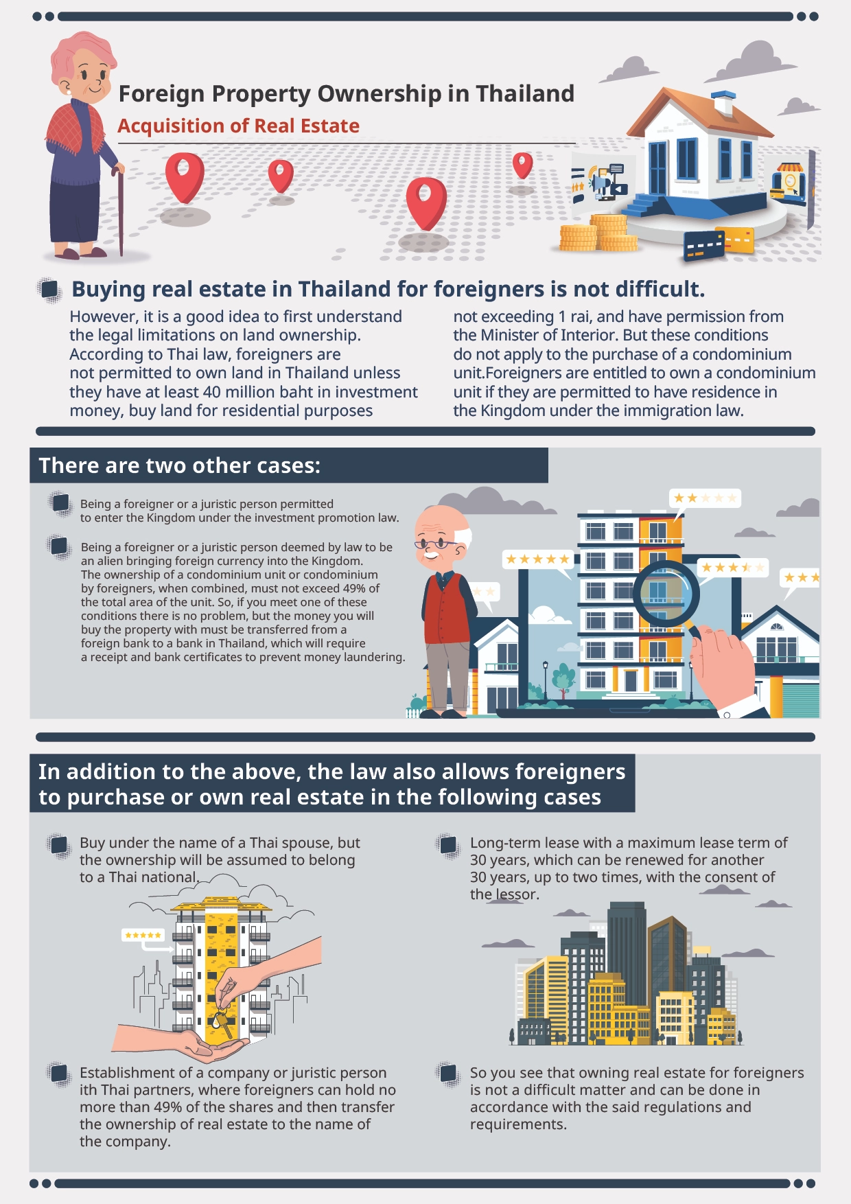 Buying property in Thailand as a foreigner, illustrated guide to ownership rules and condo limits
