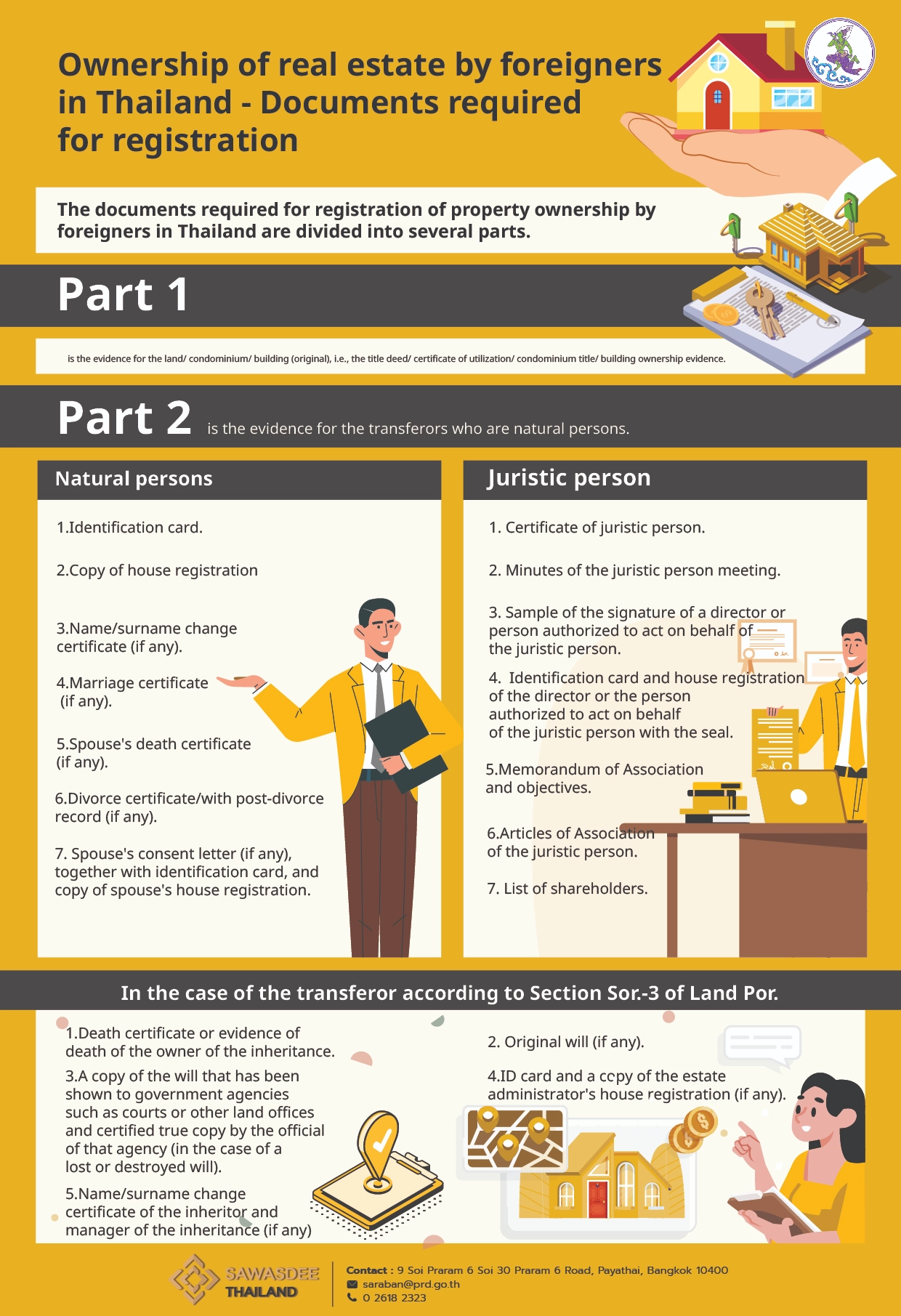 Buying property in Thailand as a foreigner, showing registration documents and investment evidence requirements